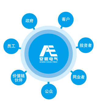 BG大游(中国集团)唯一官方网站